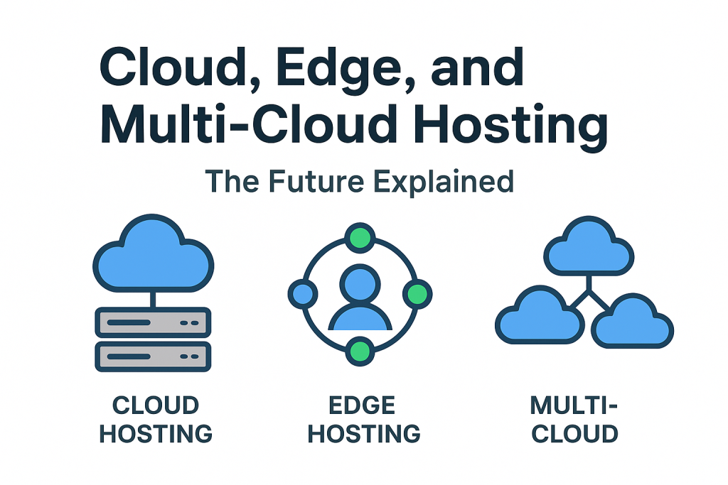 Cloud, Edge, and Multi-Cloud Hosting: The Future Explained