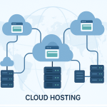 Cloud Hosting: Scalable, Fast & Secure Hosting for the Future (2025 Guide)